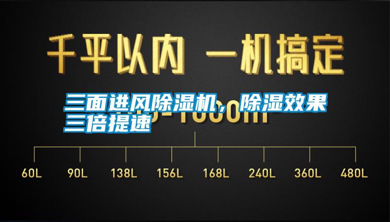 三面進風除濕機，除濕效果三倍提速