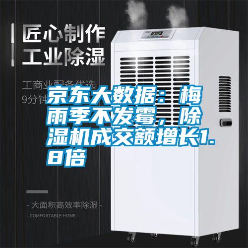 京東大數據：梅雨季不發霉，除濕機成交額增長1.8倍