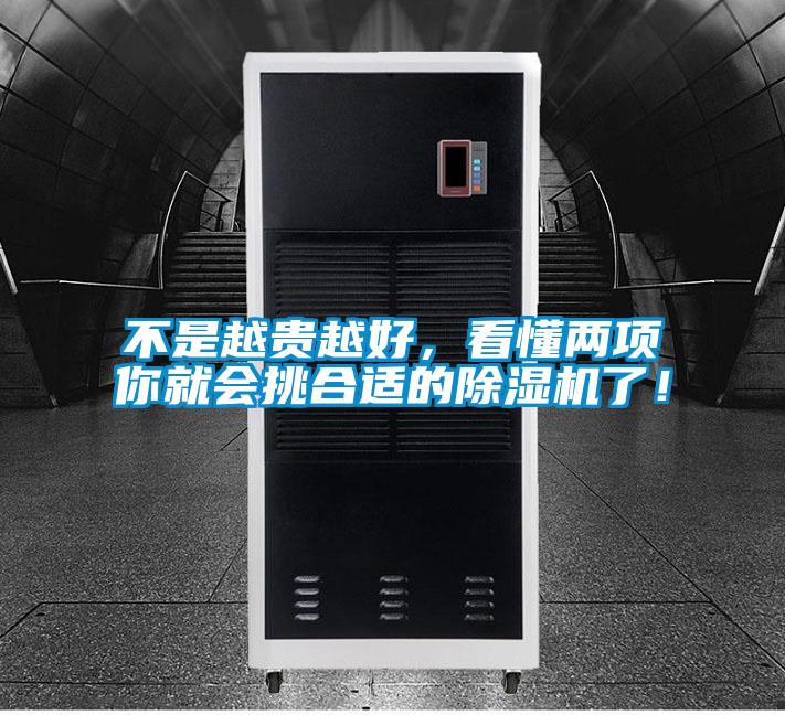 不是越貴越好，看懂兩項你就會挑合適的除濕機了！