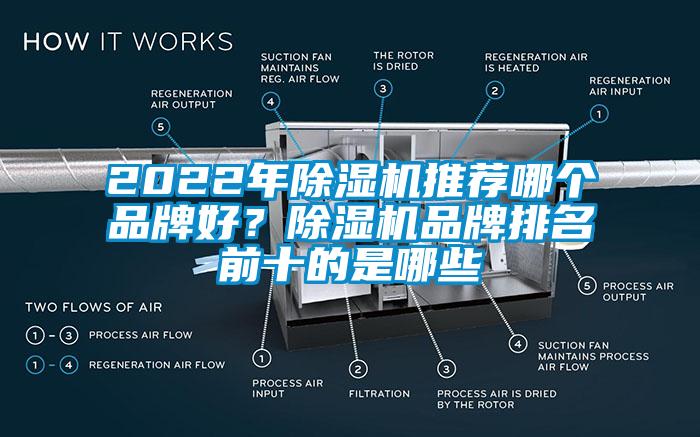 2022年除濕機推薦哪個品牌好？除濕機品牌排名前十的是哪些