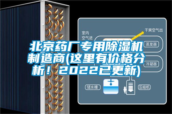 北京藥廠專用除濕機(jī)制造商(這里有價格分析!2022已更新)